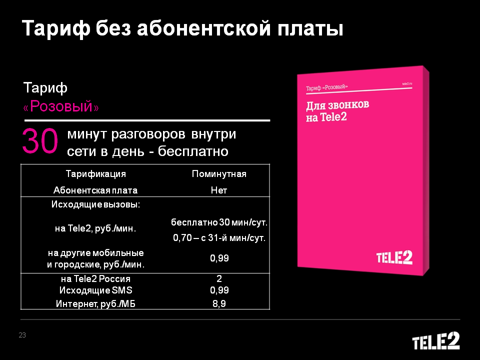 Wifi-звонки от tele2: где скачать приложение и как им пользоваться тарифкин.ру
wifi-звонки от tele2: где скачать приложение и как им пользоваться