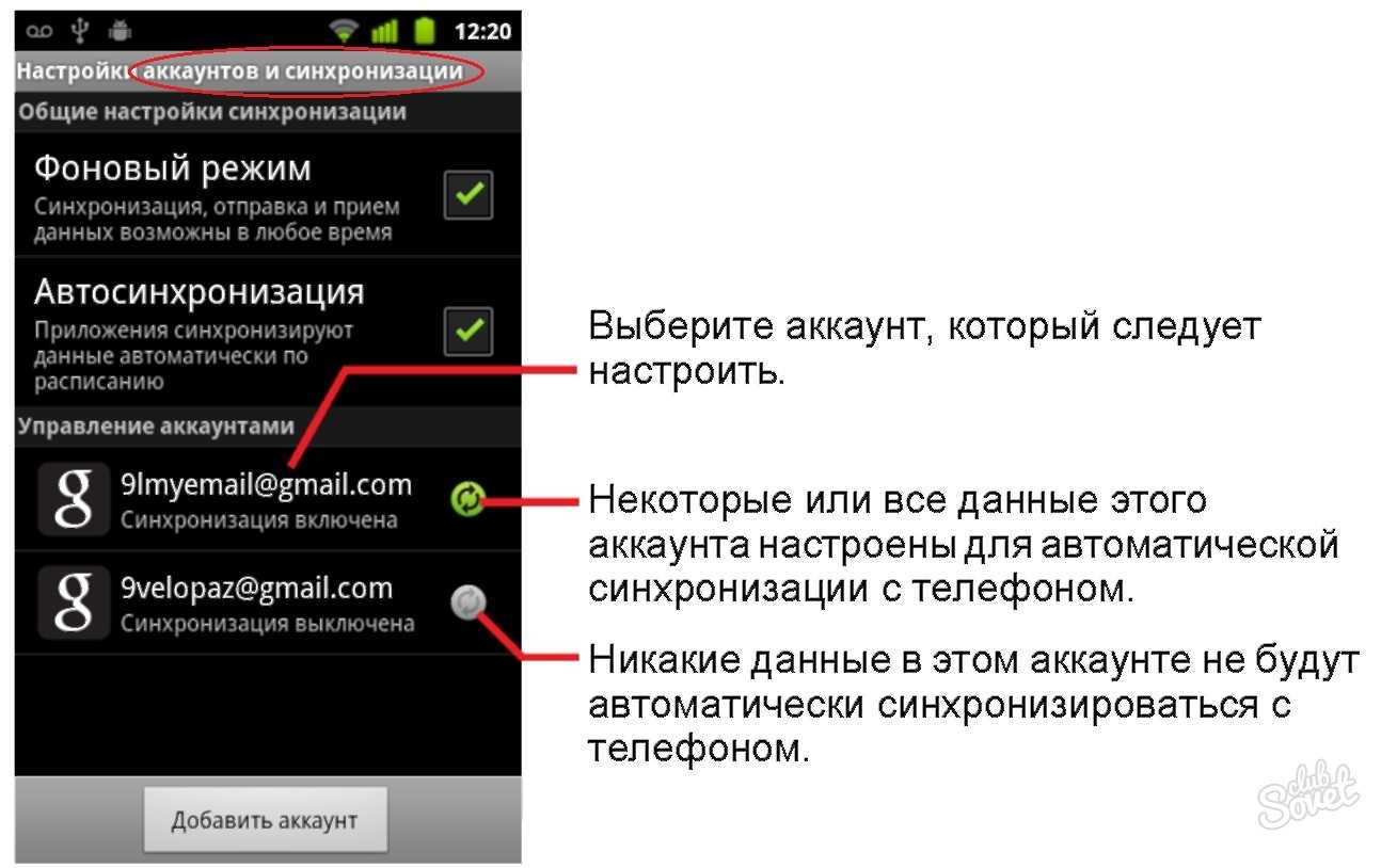 Что такое синхронизация. Фоновый режим. Что такое синхронизация в телефоне. Синхронизацию аккаунтов на андроиде. Синхронизация учетной записи что это такое.