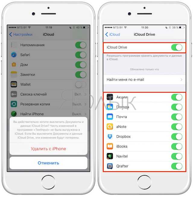 Что будет если отключить icloud на айфоне