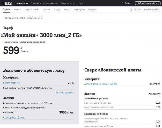 Как перейти на "мой онлайн плюс" теле2: команда на телефоне, условия перехода
