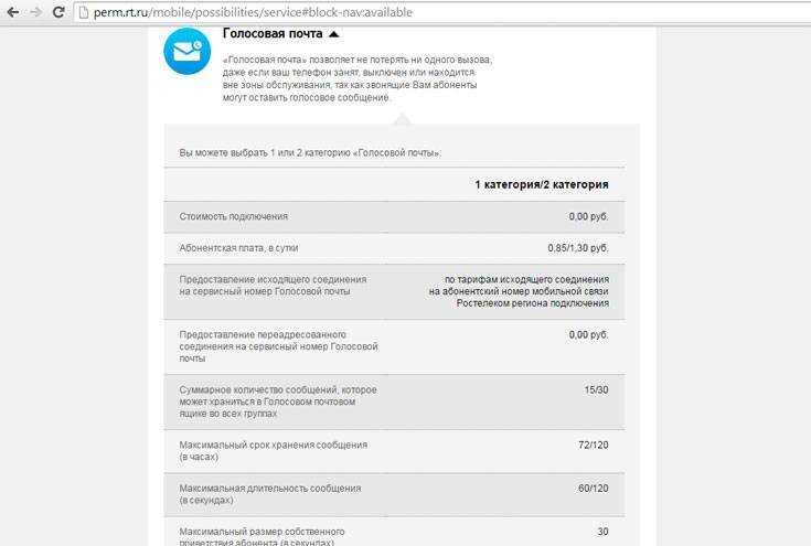 Голосовой теле 2. Номер голосовой почты Ростелеком. Настройка голосовой почты. Номер автоответчика Ростелеком. Номер голосовой почты теле2.