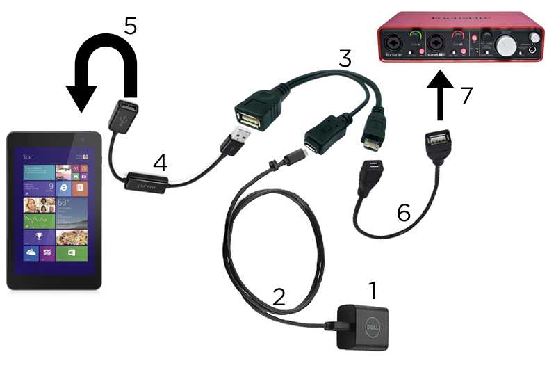 Экран телефона на ноутбук через usb. Подключить смартфон к флешку через юсб переходник. Беспроводные макрфон к35. Колонки аукс и юсб к ПК. Флешка к планшету через юсб.