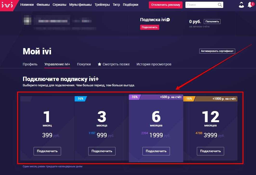 Личный кабинет иви отключить подписку ivi ru