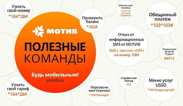 Информация о том, как отключить интернет на «мотиве»: тариф «марафона» за 6 рублей в день