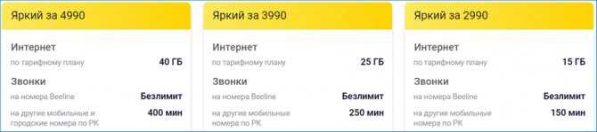 Beeline kz: тарифы билайн в казахстане, колл-центр, оператор, как узнать свой номер, как активировать сим карту, как зарегистрировать номер