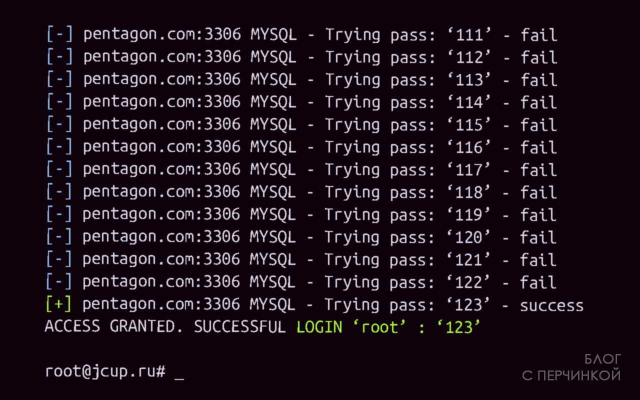 Хакер подобравший пароль к базе данных 8. Секретные коды Пентагона. Коды для взлома Пентагона.