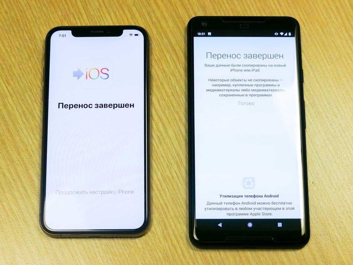Как перенести данные с андроида на андроид