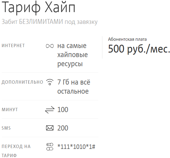 Тариф X МТС с многочисленными безлимитами для молодёжи и активных интернет-пользователей Наполнение, раздача интернета, роуминг, подключение и отключение