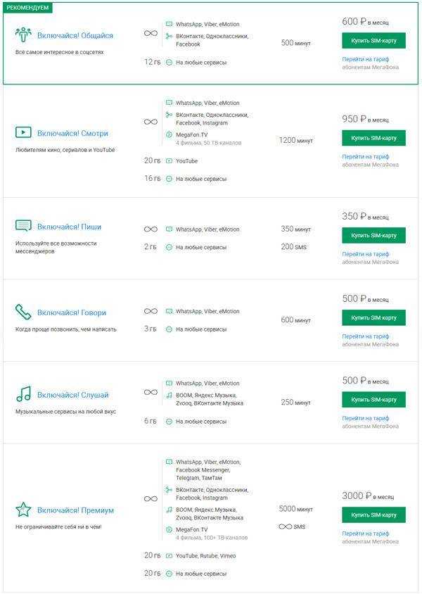 Тарифные планы мегафон татарстан