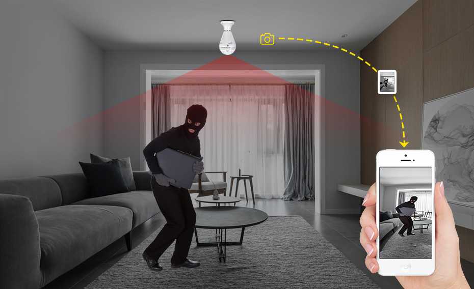 Как обнаружить скрытую камеру с помощью телефона. как обнаружить скрытую камеру в домашних условиях