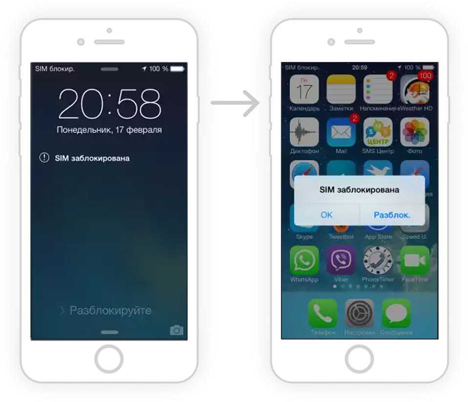 Sim заблокирована. Айфон сим карта заблокирована. Блокировка сим карт на айфонах. Как разблокировать семкартутна айфоне. SIM блокирована iphone что делать.