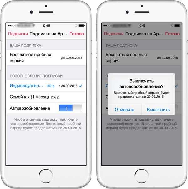 Подписка на iphone. Как отключить списания Apple. Подписки в айфоне. Отключение подписки на айфоне. Как отключить списание средств на айфон.