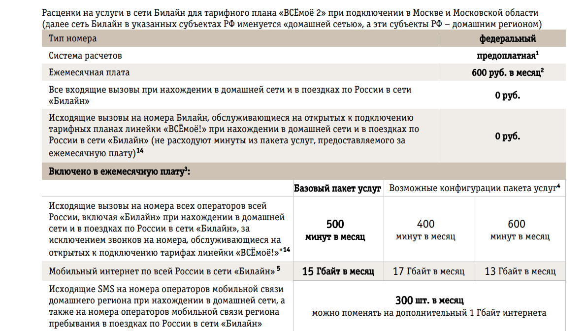 Все мое 3 тариф билайн - подробное описание, как перейти или подключить контракт | driver-id.ru