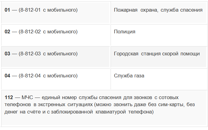 Справочная позвонить с мобильного. Звонки на городские номера с мобильного бесплатно. Звонки с мобильного на городской. Звонок с городского телефона на мобильный. Как позвонить на домашний телефон с мобильного.