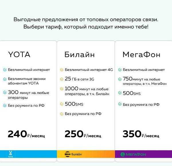 Тарифы мтс рязань и рязанская область 2022 года