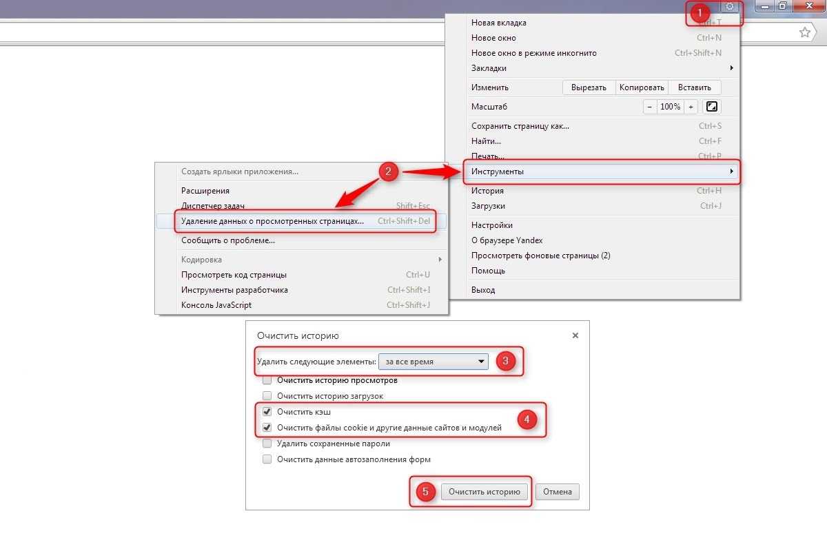 Просмотр удаленной истории. Чистить кэш и куки. Кэш куки почистить. Удалить историю Загрузок. Ctrl+Shift+del очистить кэш очистить историю.