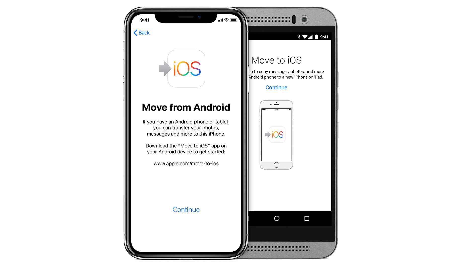 Перенос на ios. Перенести данные с андроида на андроид. Move to IOS. Переход с андроида на айфон. IOS to Android.