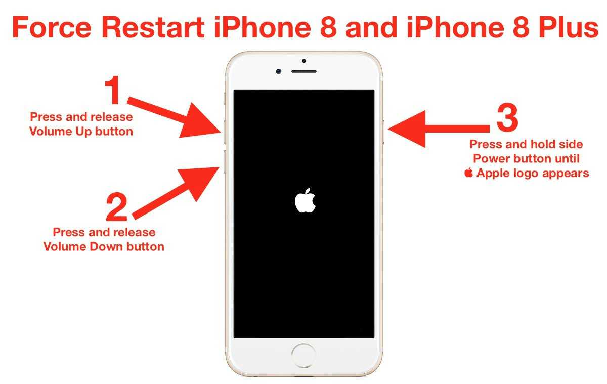 Как перезагрузить iphone, если устройство зависло
