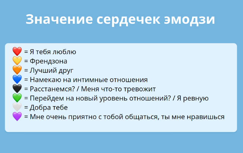 Значение смайликов в whatsapp messenger
