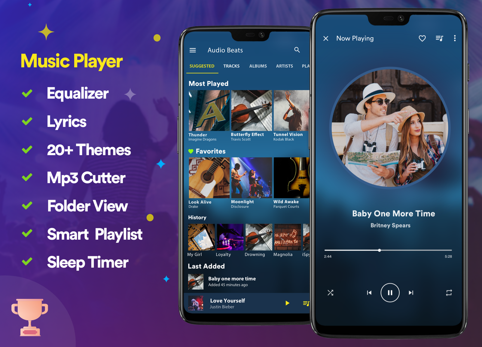 Топ бесплатных плееров для android: какой музыкальный проигрыватель выбрать?