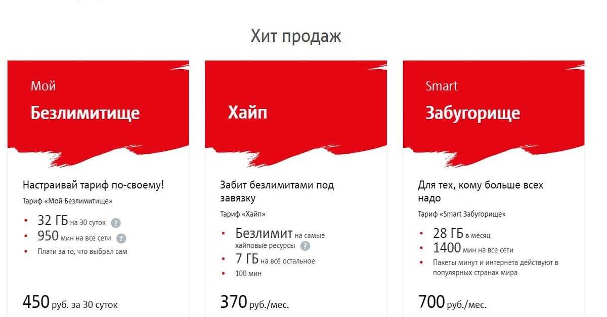 Тариф x мтс 2018 описание, как подключить, отзывы, минуты