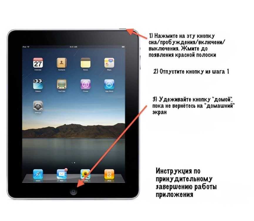 Как перезагрузить iphone и ipad: 3 способа - яблык: технологии, природа, человек