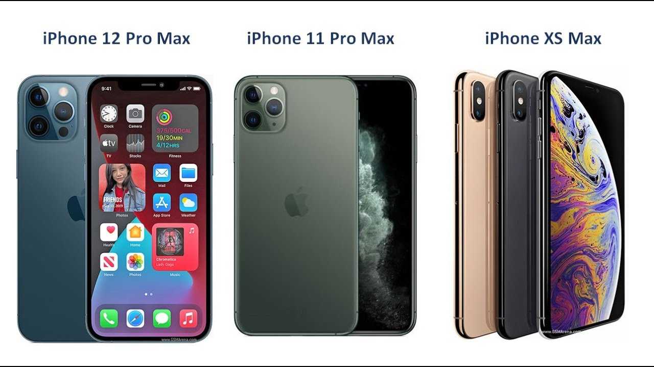 Какой iphone 15 pro max выбрать. Iphone 11 Pro Max. Айфон XS Max и 11 Pro Max. Iphone XS Max vs 11 Pro Max. Айфон XS Max vs 12.