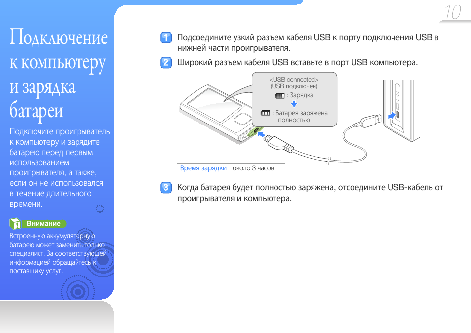 Синхронизация смартфона и пк | ichip.ru
