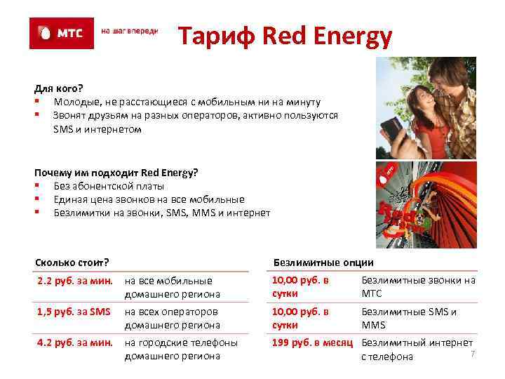 Тариф red energy - как подключить простыми способами