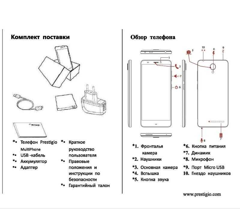 Правила пользования смартфоном для начинающих