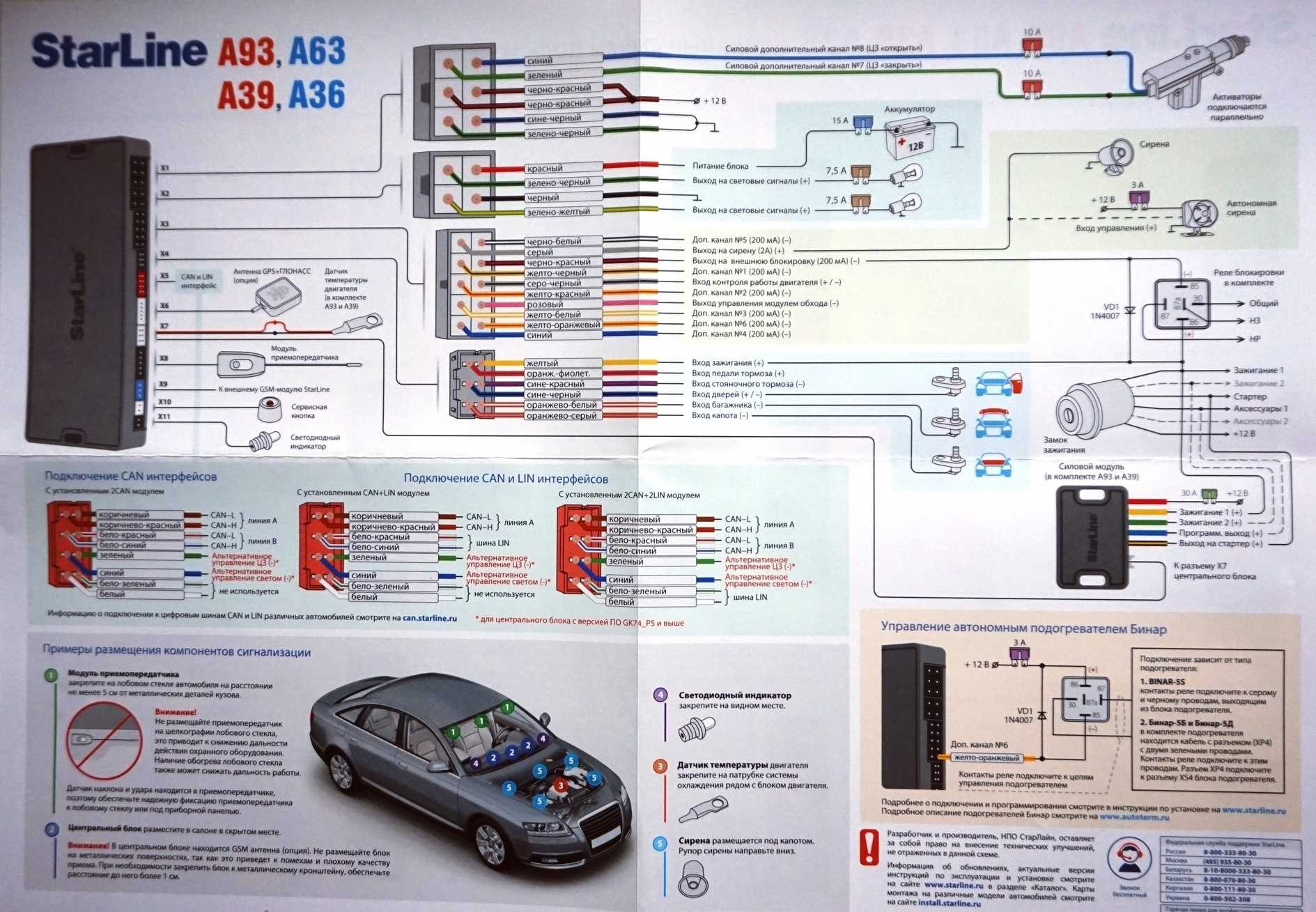 Модуль gsm starline для сигнализации с автозапуском: инструкция по эксплуатации и настройка » авто центр ру - авто сайт автолюбителей