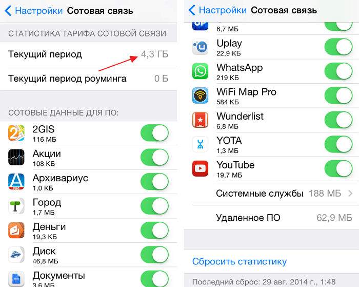 8 способов освободить память в icloud на iphone и mac - it-here.ru
