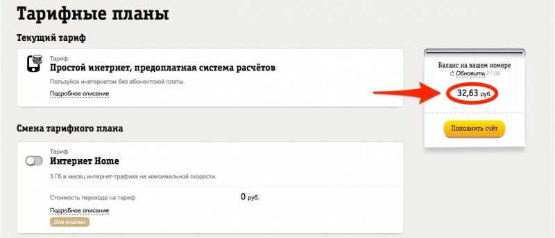 Как проверить баланс на мегафоне - топ-7 способов узнать баланс и заказать детализацию