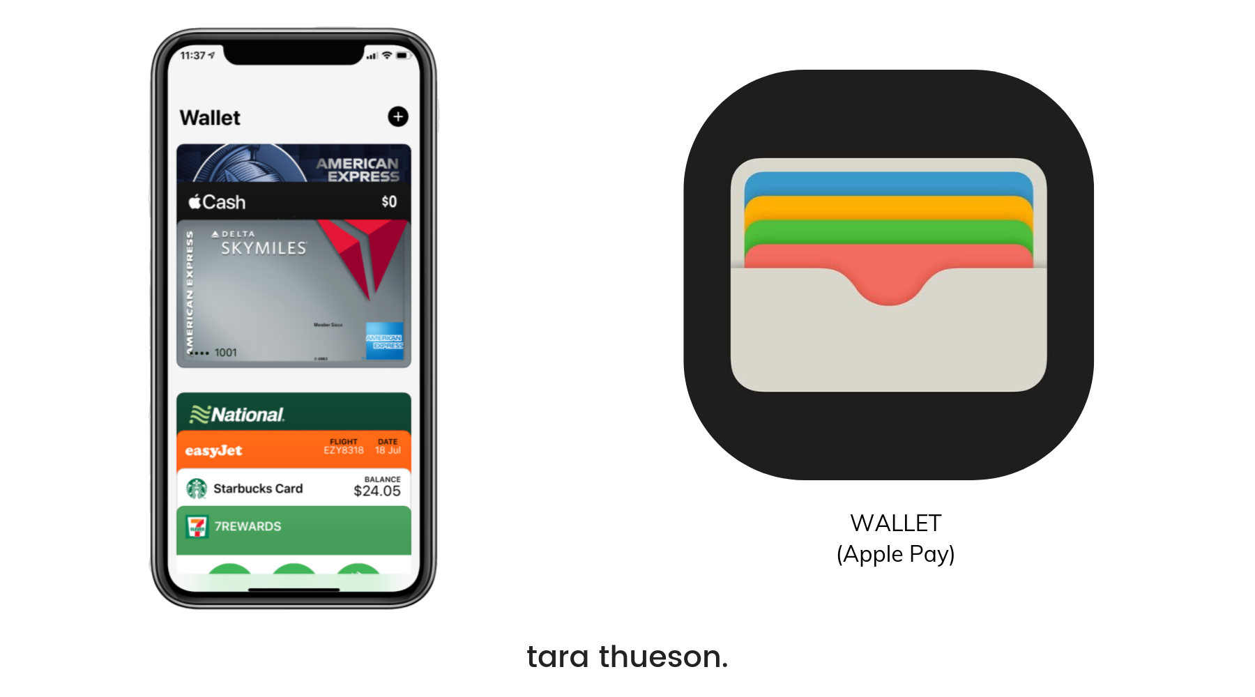 Дисконтные карты айфон. Карта Wallet. Wallet приложение. Карта Apple Wallet. Wallet на айфоне.