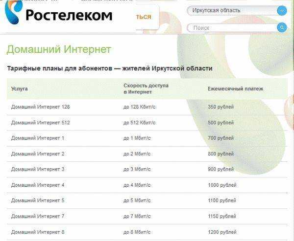 Ростелеком тарифный план интернет