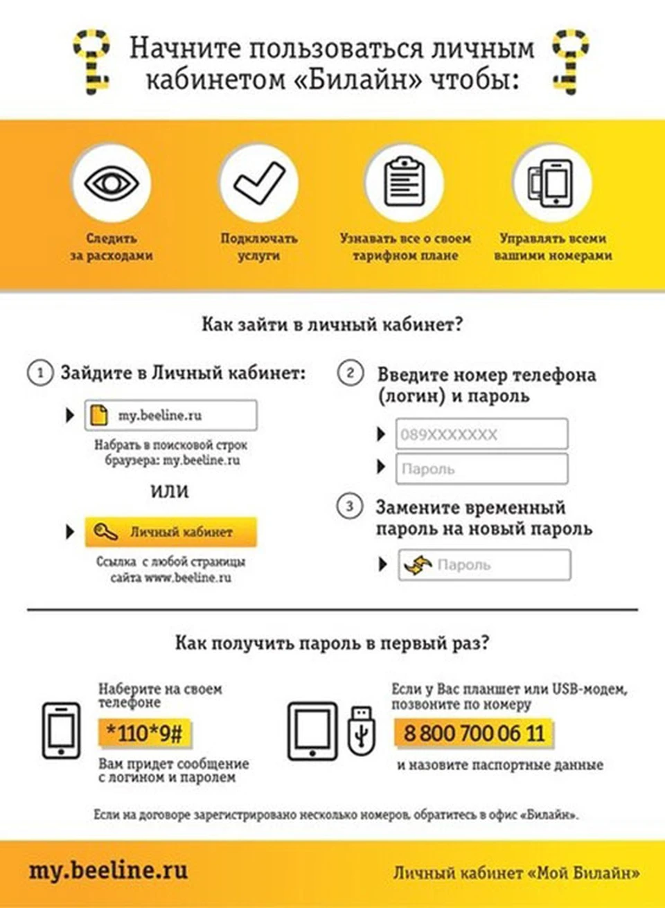 Как узнать свой номер телефона. Билайн.ру. Номер телефона Билайн. Билайн личный. Билайн личный кабинет.