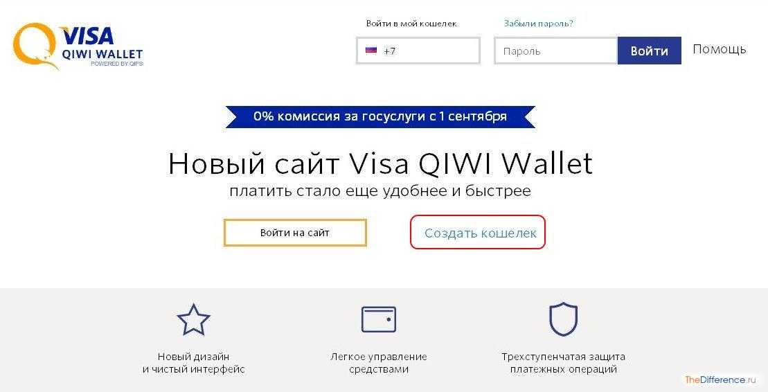 Киви с телефона регистрация. Visa QIWI Wallet кошелек. Завести киви кошелек. QIWI кошелек создать. Создание кошелька QIWI.