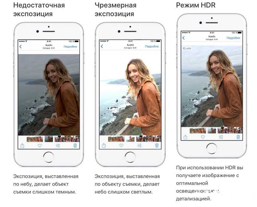 Качество видео iphone. Приложение для улучшения качества фото на айфон. Как сделать качественное фото на айфон. Как улучшить качество картинки на телефоне. Как улучшить качество фото на айфоне.