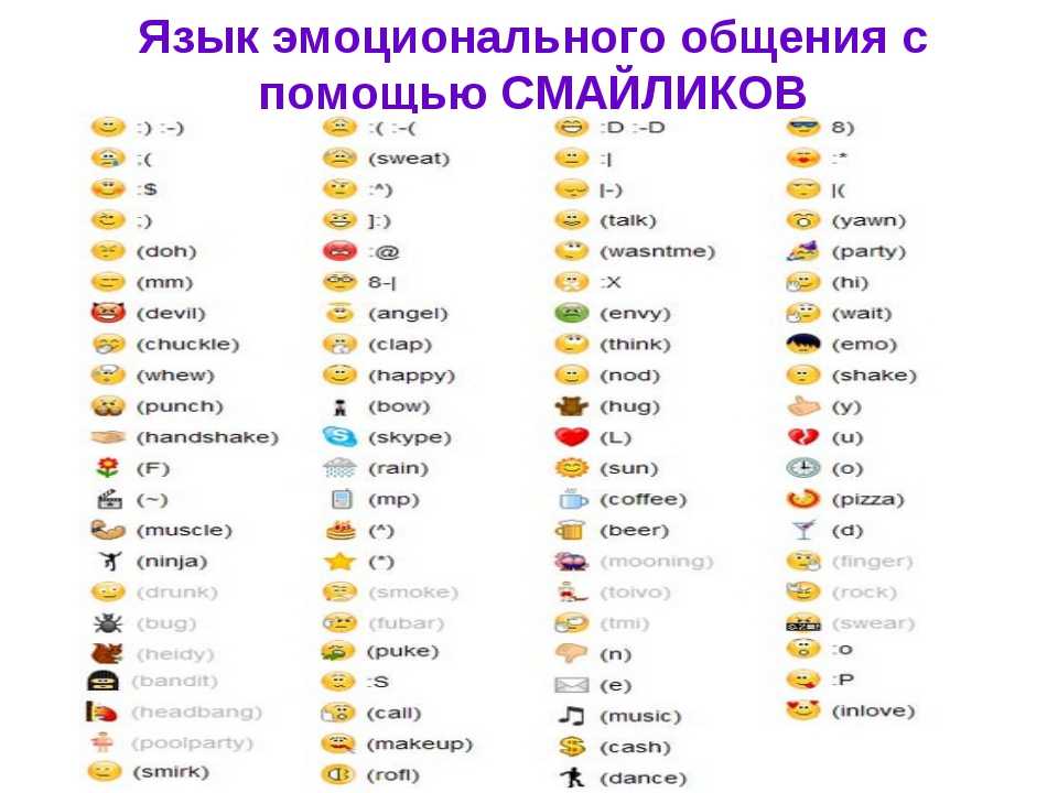 Что означают смайлики расшифровка в картинках на русском языке ватсапе