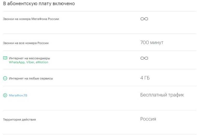 Мегафон: опция звони по россии. как подключить и отключить, описание.