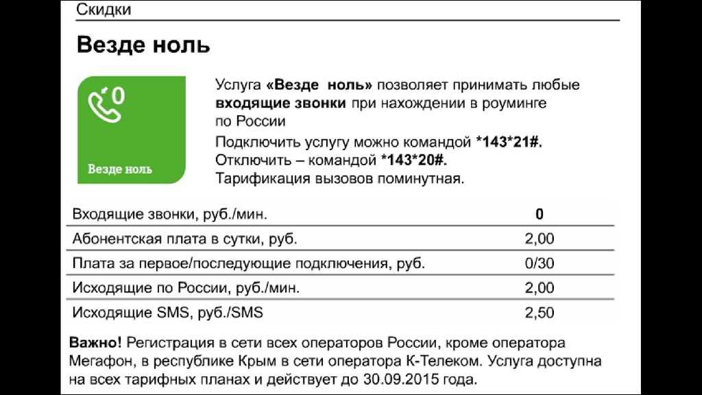 Все услуги и опции оператора tele2: актуальные и архивные