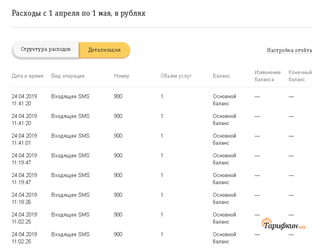 Как сделать детализацию смс на билайне тарифкин.ру
как сделать детализацию смс на билайне