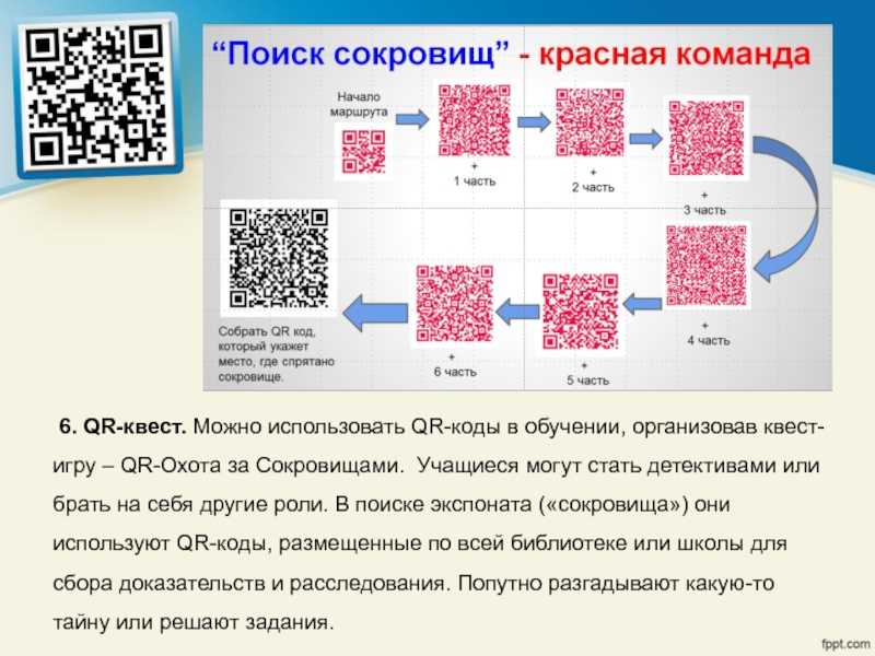 Шифрование Картинки В Qr Код